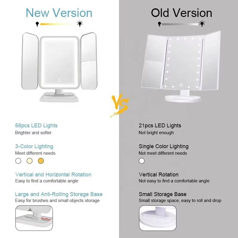 Oglindă Cosmetica cu LED pentru make-up zoom 2X 3X, lumina reglabila, buton touch, USB, alb