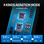 Compresor auto multifunctional 5 in 1 cu pornire urgenta, afisaj digital si baterie externa