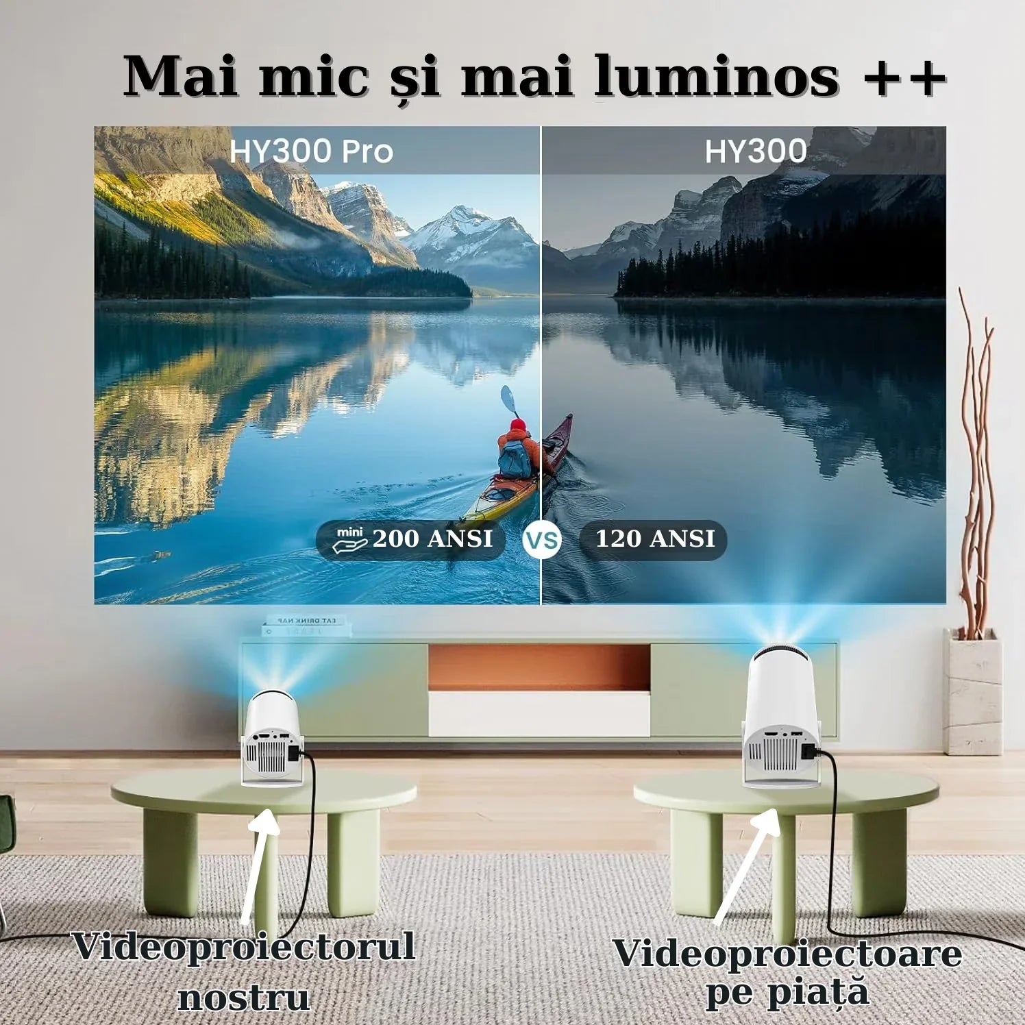 Videoproiector Inteligent 4K – HY300 PRO, Android TV 11.0, WIFI 6, Bluetooth 5.0, Ecran 130'', 200 ANSI Imagine secundară a produsului