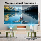 Videoproiector Inteligent 4K – HY300 PRO, Android TV 11.0, WIFI 6, Bluetooth 5.0, Ecran 130'', 200 ANSI