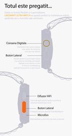 Ceas Smartwatch 8 Ultra Watch, 2.0" IPS Full Touch, incarcare magnetica