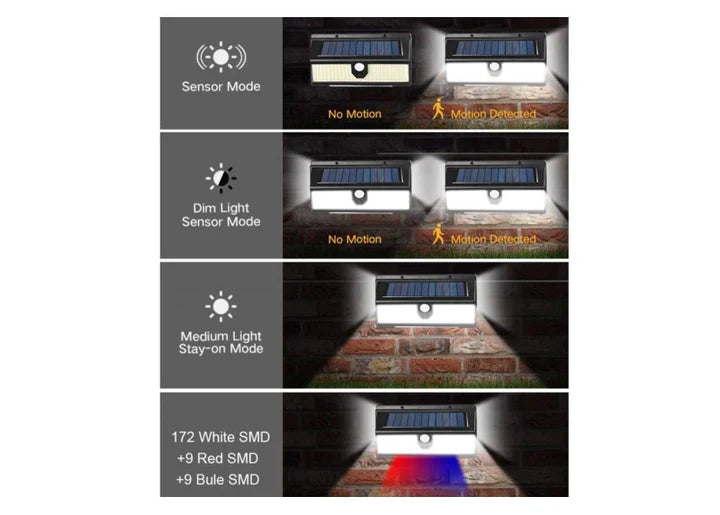 Lampă cu incarcare solara, CL-S190, 190 x LED SMD