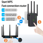 Amplificator retea, Router, WIFI Repeater, Booster, Extender, Dual Band, Gigabit, 1200MB