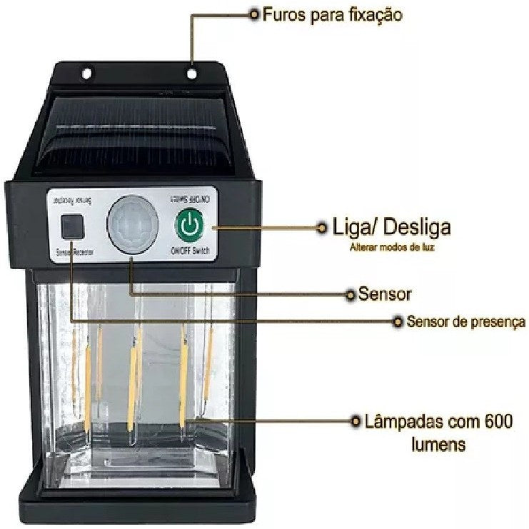 Lampă Solara de Perete 3W cu Senzor 600 LM pentru Casă Modernă
