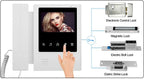 Sistem Video Interfon 4.3", sonerie video cu Ecran Color TFT si Camera cu Viziune Nocturna IR, 1 Monitor + 1