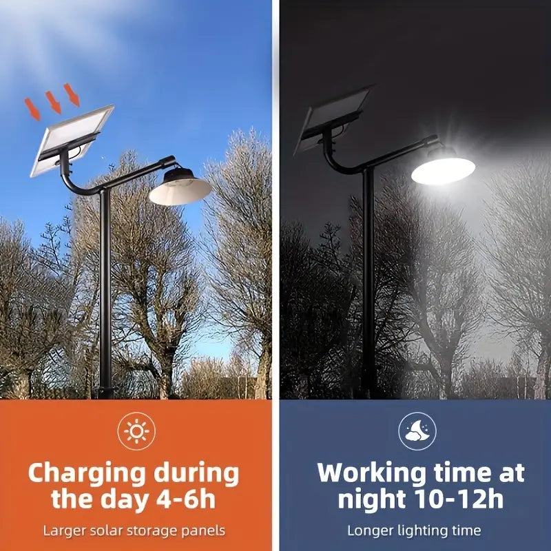 Lampă Solara LED 100/150W de Hala cu Panou Solar