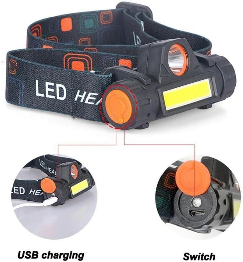 Lanterna frontală cu doua moduri de luminare, reincarcare USB, pentru camping, vânătoare, pescuit Imagine secundară a produsului