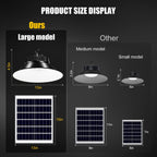 Lampă Solara LED 100/150W de Hala cu Panou Solar