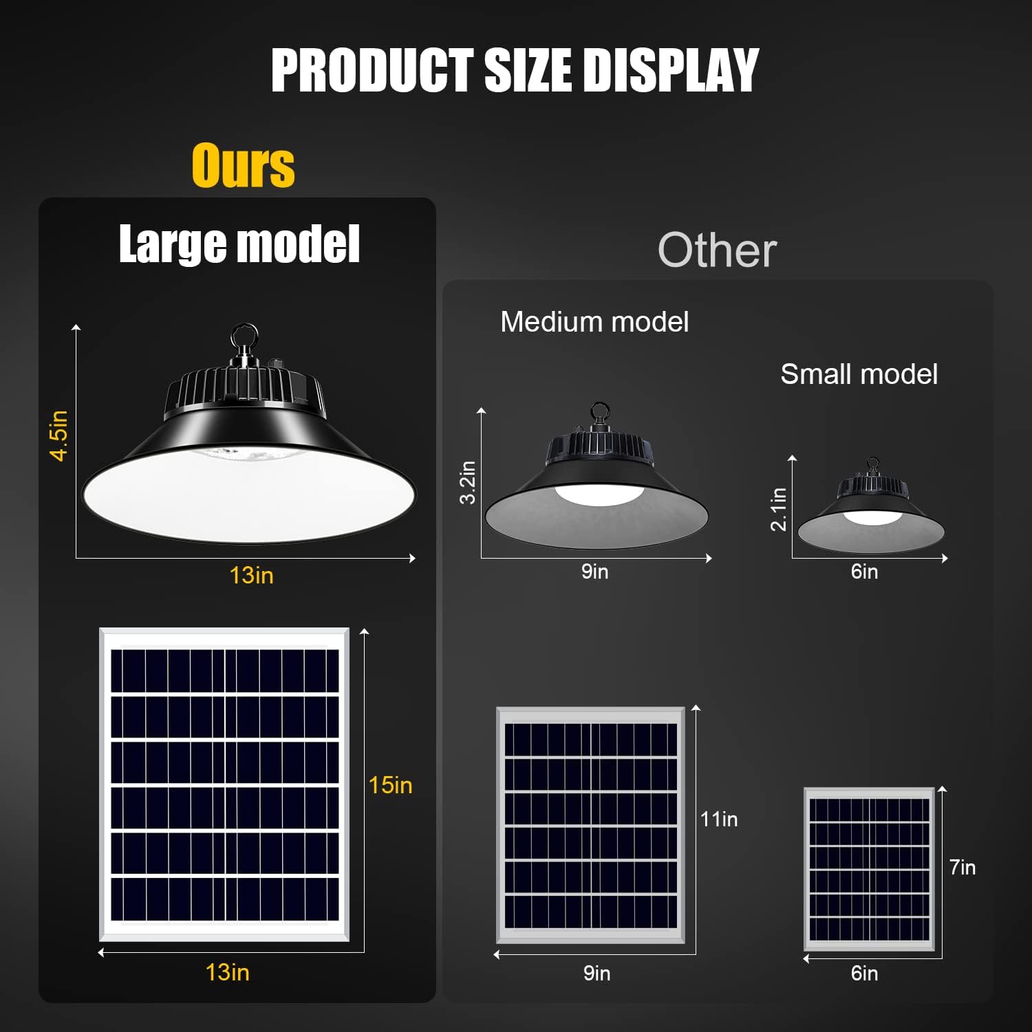 Lampă Solara LED 100/150W de Hala cu Panou Solar
