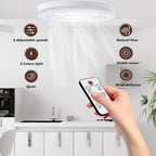 Lampă LED tavan, cu ventilator si telecomanda, 30W