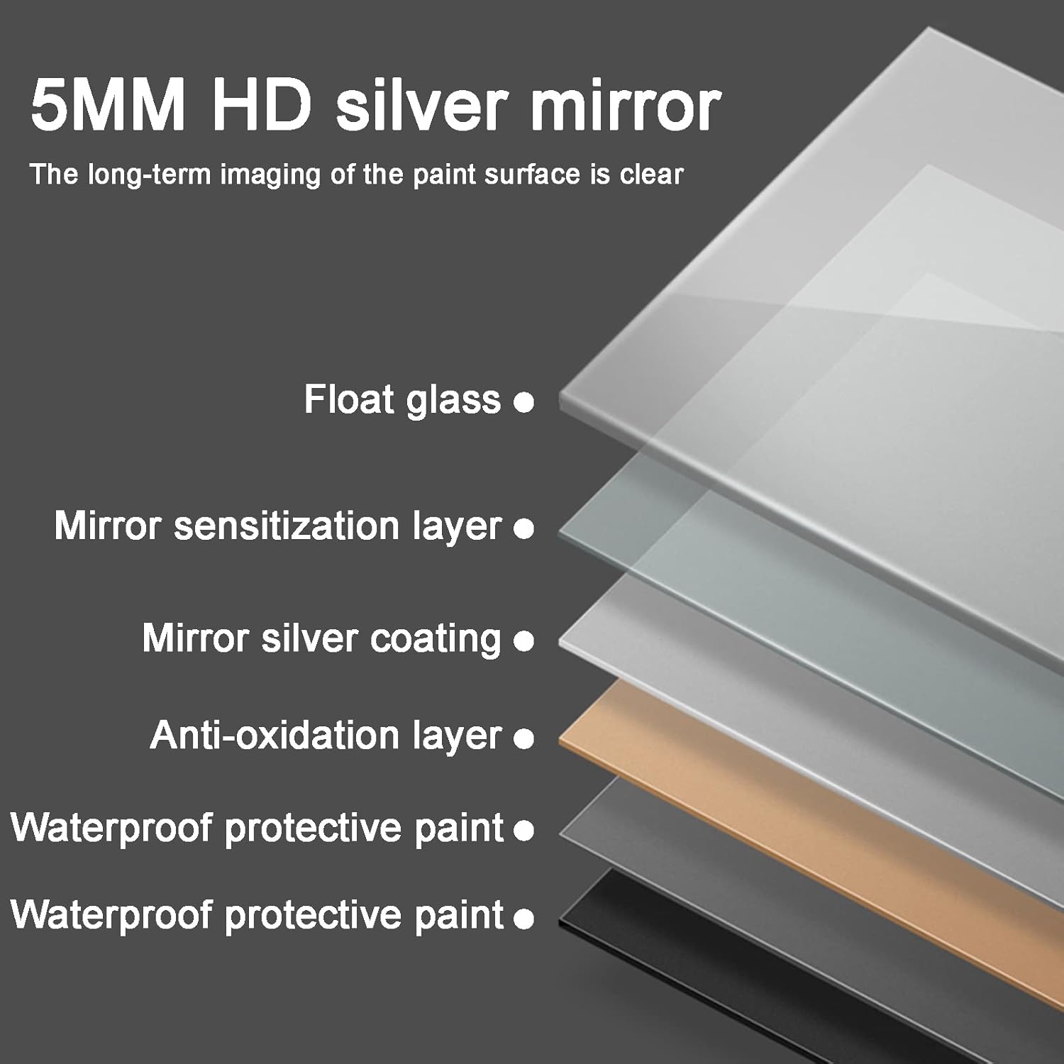 Oglindă LED Premium 80x60 cu Touch, Antiaburire si Iluminare LED
