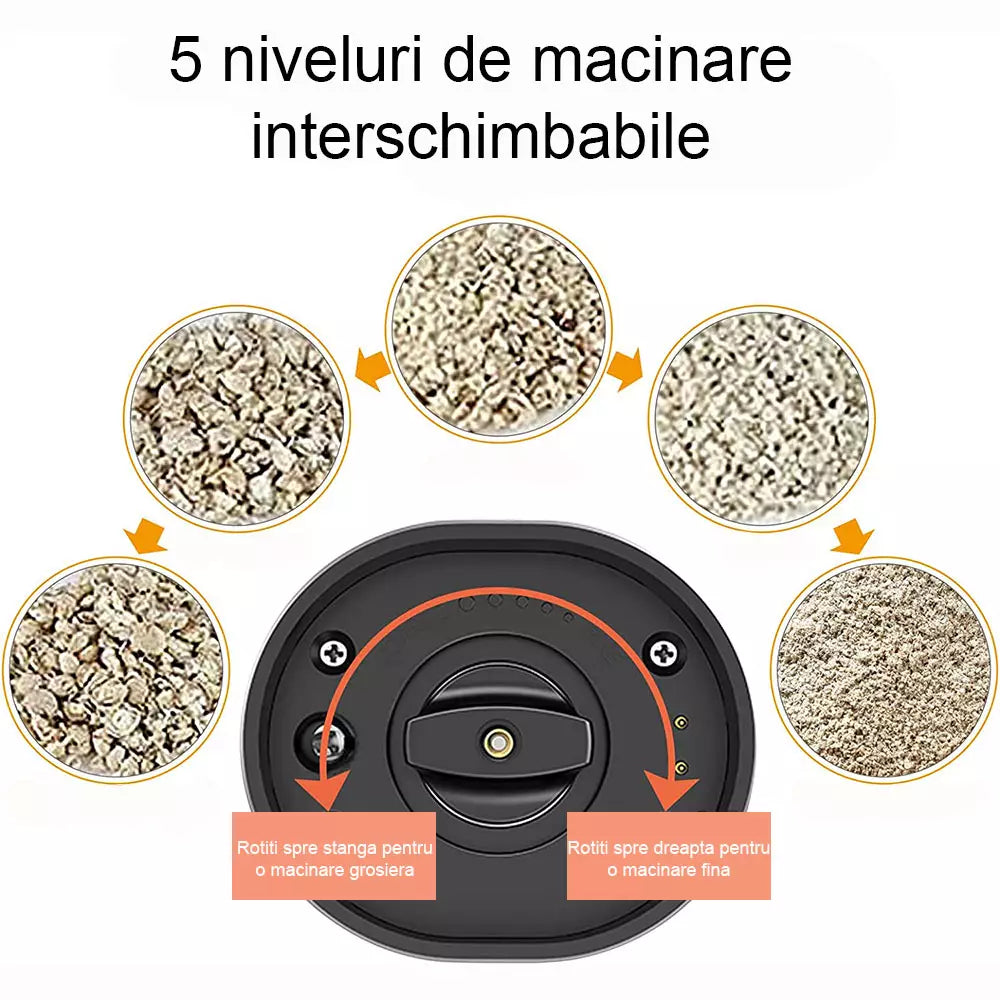 Set 2 Rasnite Electrice pentru sare, piper sau condimente, Indicator LED