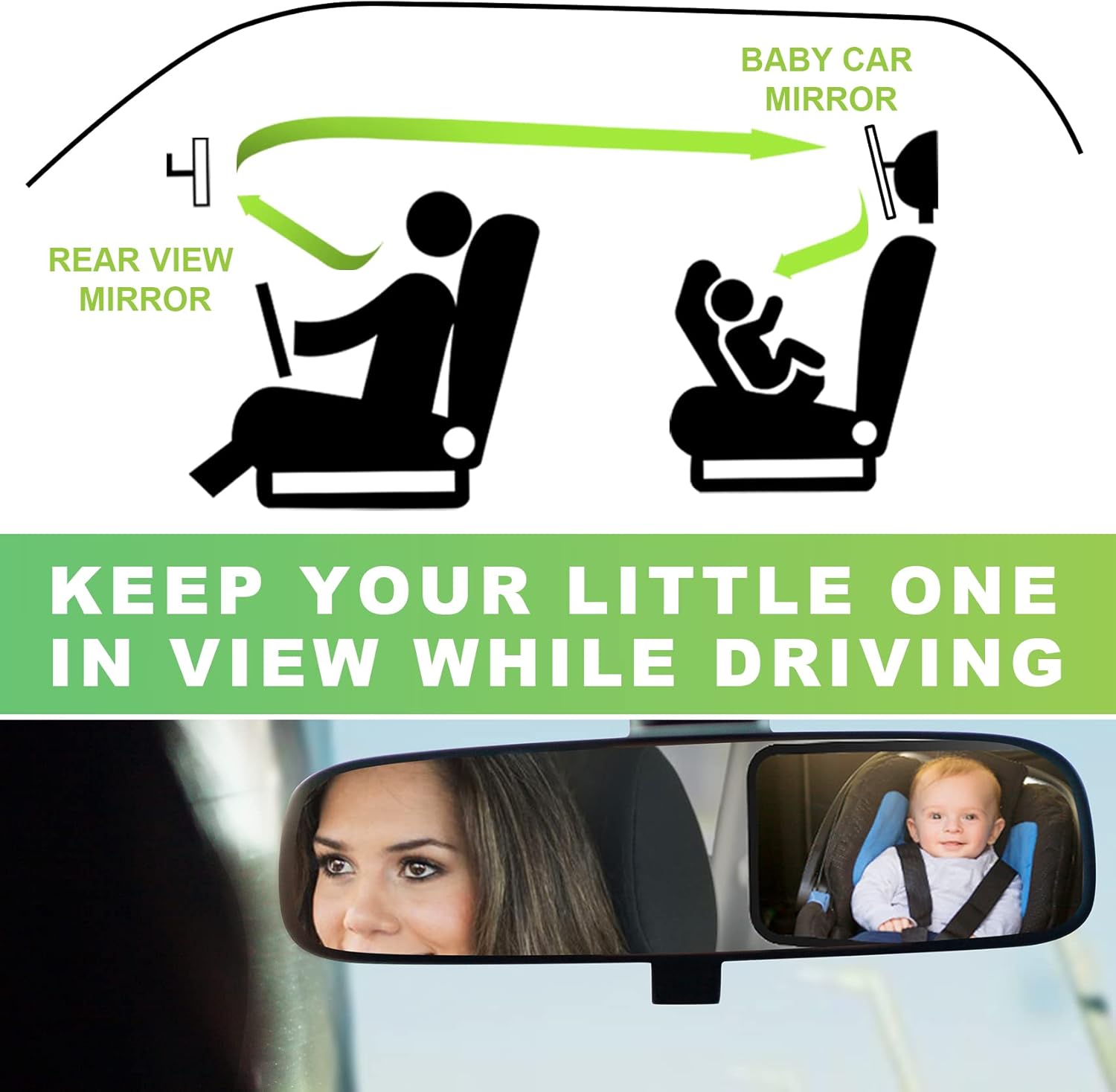Oglindă auto supraveghere bebe fixare tetiera suport anti alunecare 360 grade