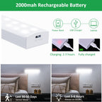 Lampă LED cu senzor de miscare, suport magnetic, reincarcare prin USB, portabila, lumina rece
