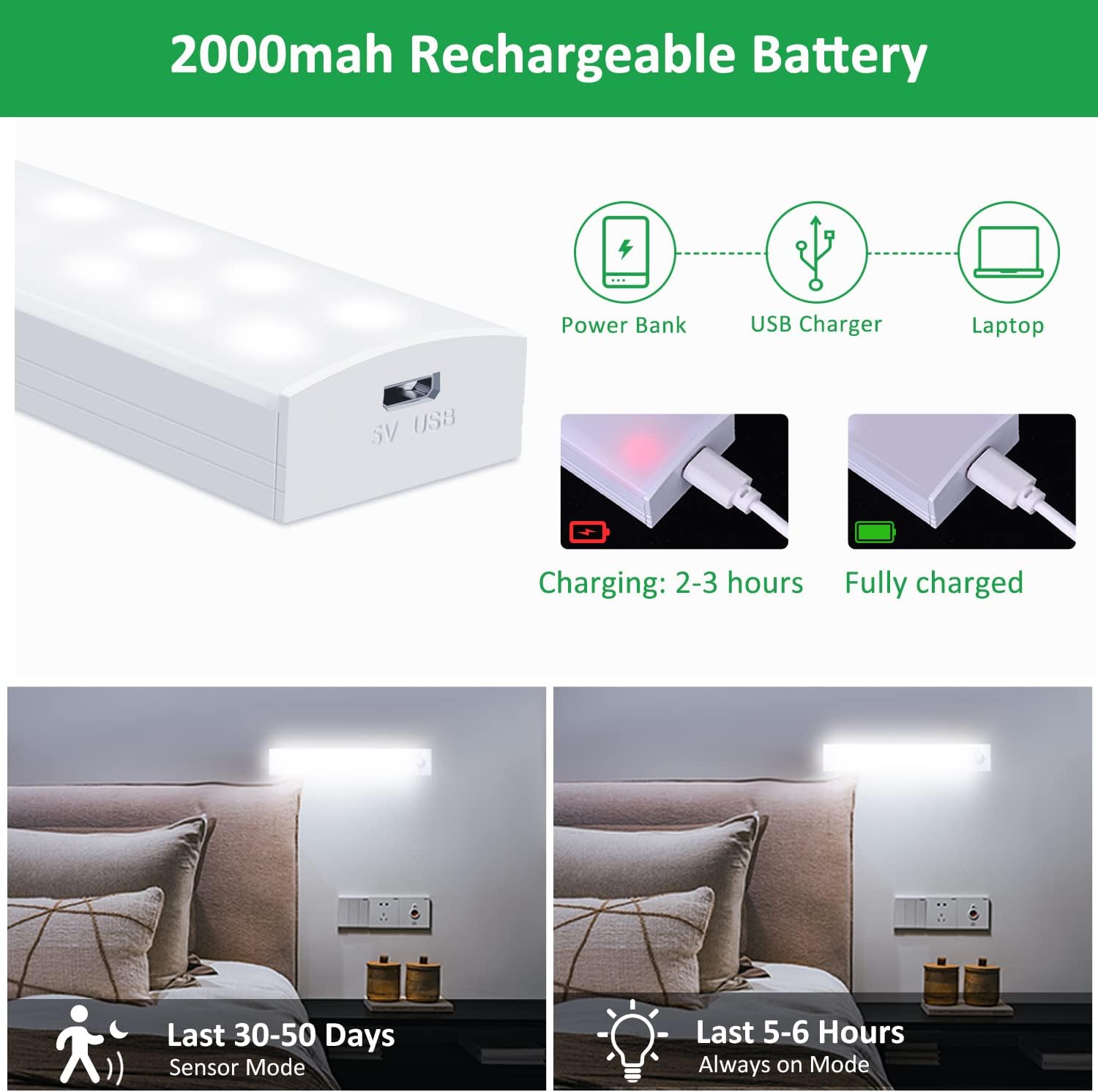 Lampă LED cu senzor de miscare, suport magnetic, reincarcare prin USB, portabila, lumina rece