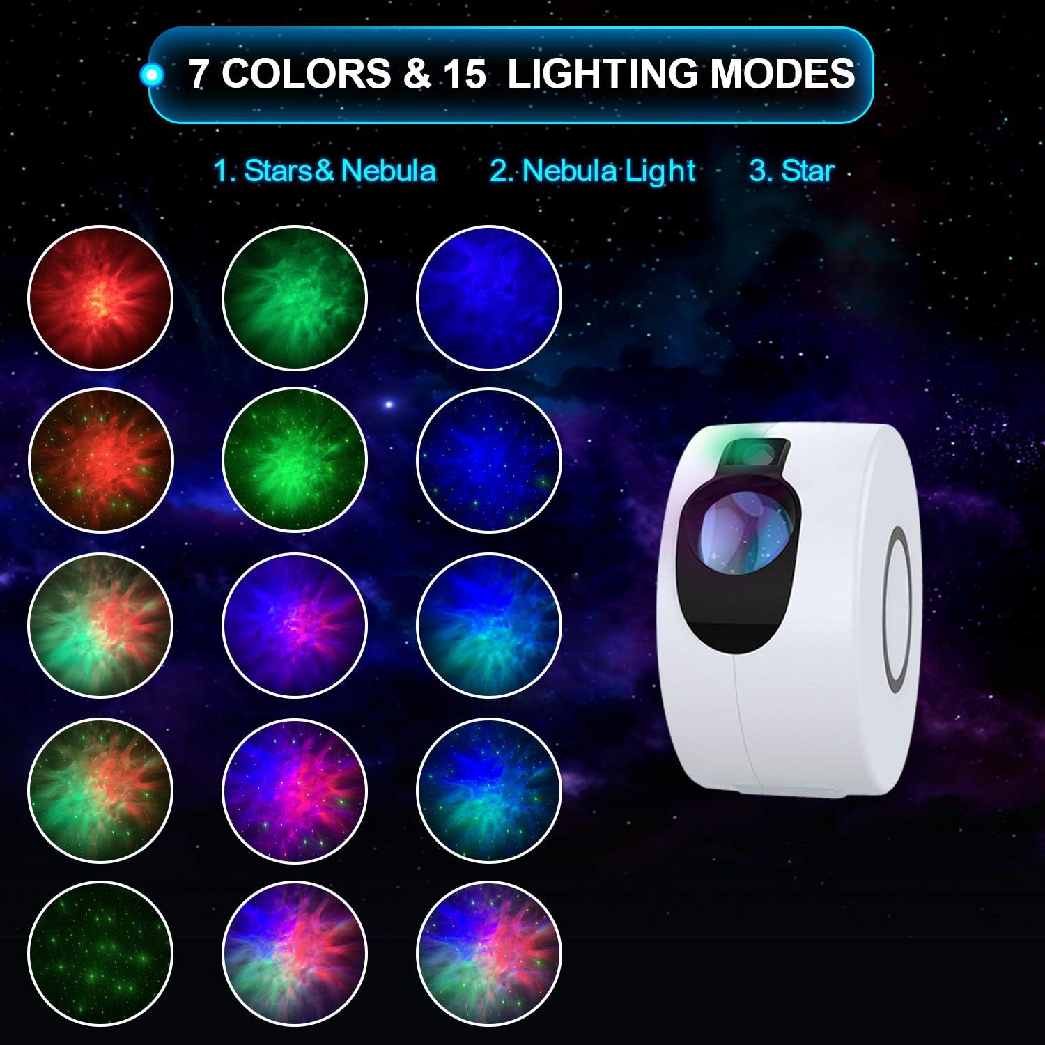 Proiector de stele LED 3D Aurora, Lampă de veghe pentru copii, Telecomanda