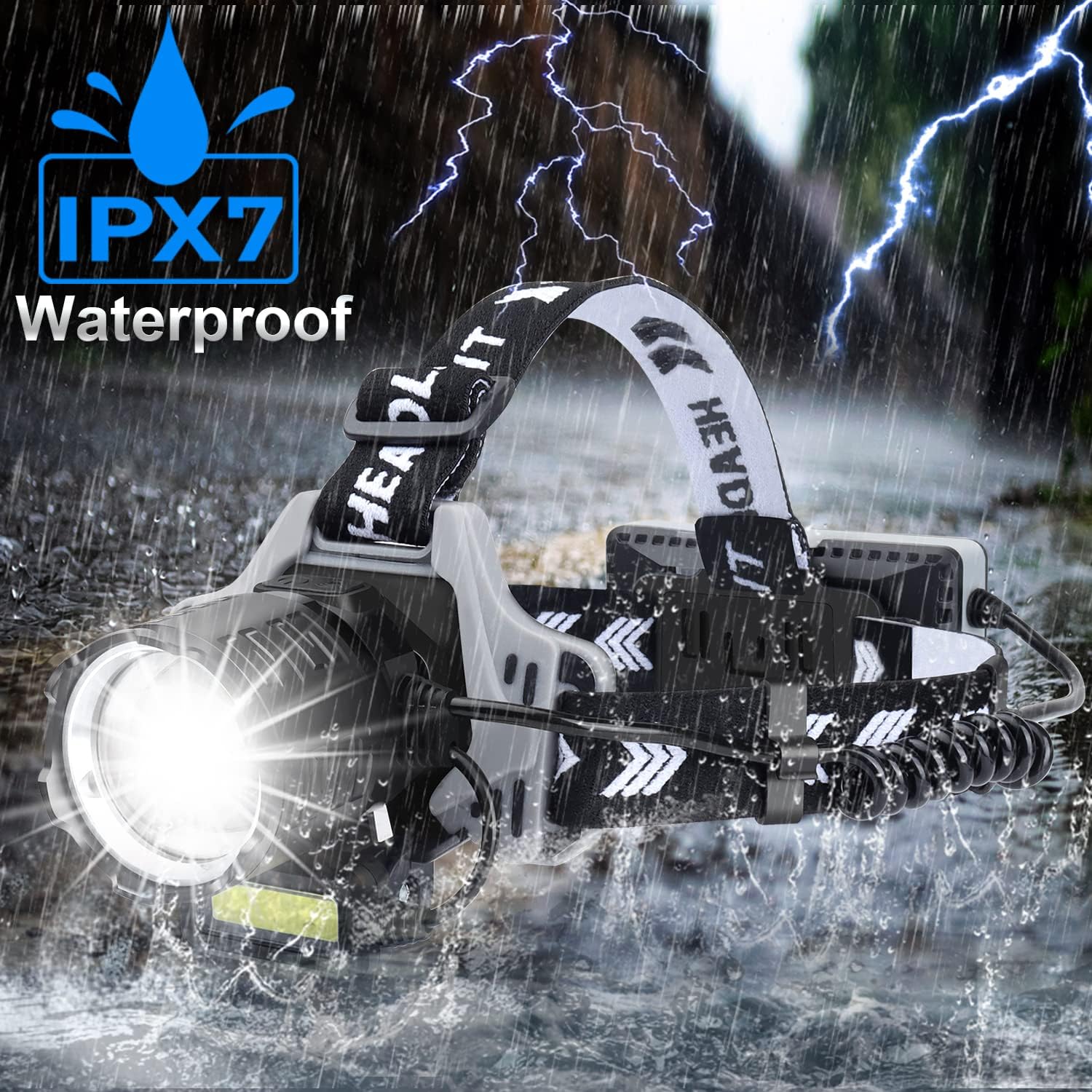Lanterna Frontală LED 30W Super Puternică 120.000 Lumeni, Zoom, USB, 8 Moduri, Senzor Mișcare Imagine secundară a produsului
