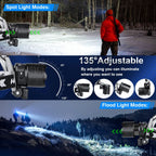 Lanterna Frontală LED 30W Super Puternică 120.000 Lumeni, Zoom, USB, 8 Moduri, Senzor Mișcare