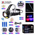 Lanterna Frontală LED 30W Super Puternică 120.000 Lumeni, Zoom, USB, 8 Moduri, Senzor Mișcare