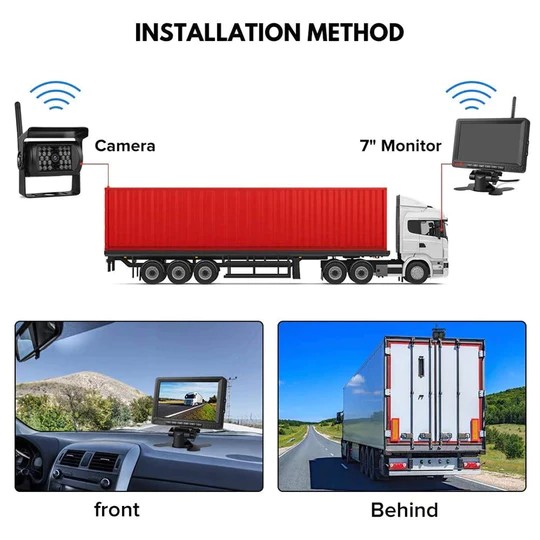 Kit wireless pentru marsarier cu camera AHD si display de 7", camioane, autocare, bus-uri Imagine secundară a produsului