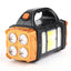 Lanterna solara LED, 4 moduri de iluminare pentru Casă Modernă