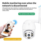 Pachet camere supraveghere WIFI, 2MP sau 3MP, FULL HD