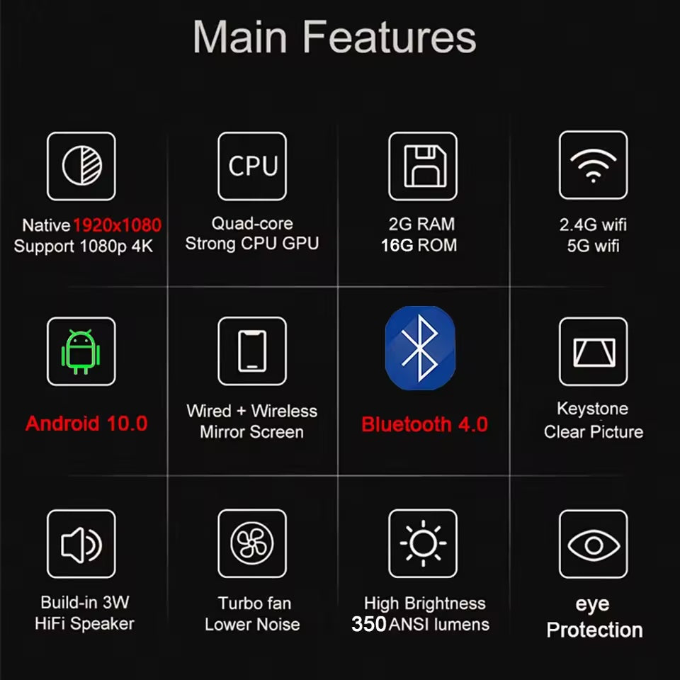 Proiector Smart Home Cinema, Android, Full HD 1080p, WIFI Dual Band, Bluetooth 4.0, Keystone, Boxe HiFi