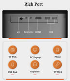 Proiector Smart Home Cinema, Android, Full HD 1080p, WIFI Dual Band, Bluetooth 4.0, Keystone, Boxe HiFi