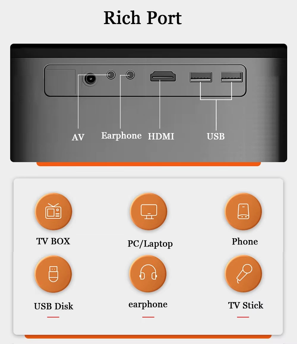Proiector Smart Home Cinema, Android, Full HD 1080p, WIFI Dual Band, Bluetooth 4.0, Keystone, Boxe HiFi