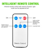 Lampă solara dubla pentru perete cu senzor de miscare si telecomanda 192 LED, JD-2219A
