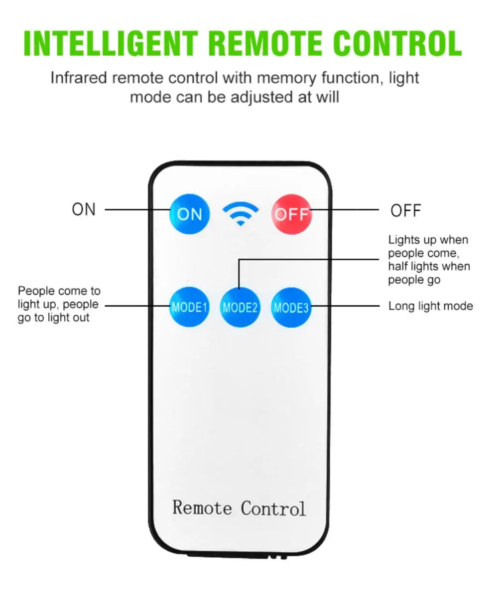 Lampă solara dubla pentru perete cu senzor de miscare si telecomanda 192 LED, JD-2219A