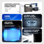 Statie Portabila de Incarcare 100Wh, 24000mAh, 220V/110V, Afisaj LCD, Protectie Multipla