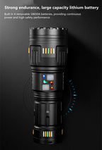 Lanterna profesionala cu LED laser, 5km raza actiune, 30000 lumeni