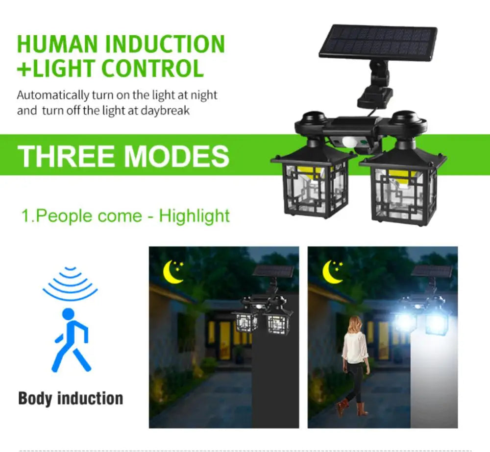 Lampă solara dubla pentru perete cu senzor de miscare si telecomanda 192 LED, JD-2219A