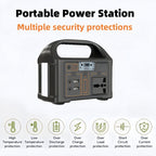 Statie Portabila de Incarcare 100Wh, 24000mAh, 220V/110V, Afisaj LCD, Protectie Multipla