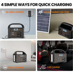 Statie Portabila de Incarcare 100Wh, 24000mAh, 220V/110V, Afisaj LCD, Protectie Multipla