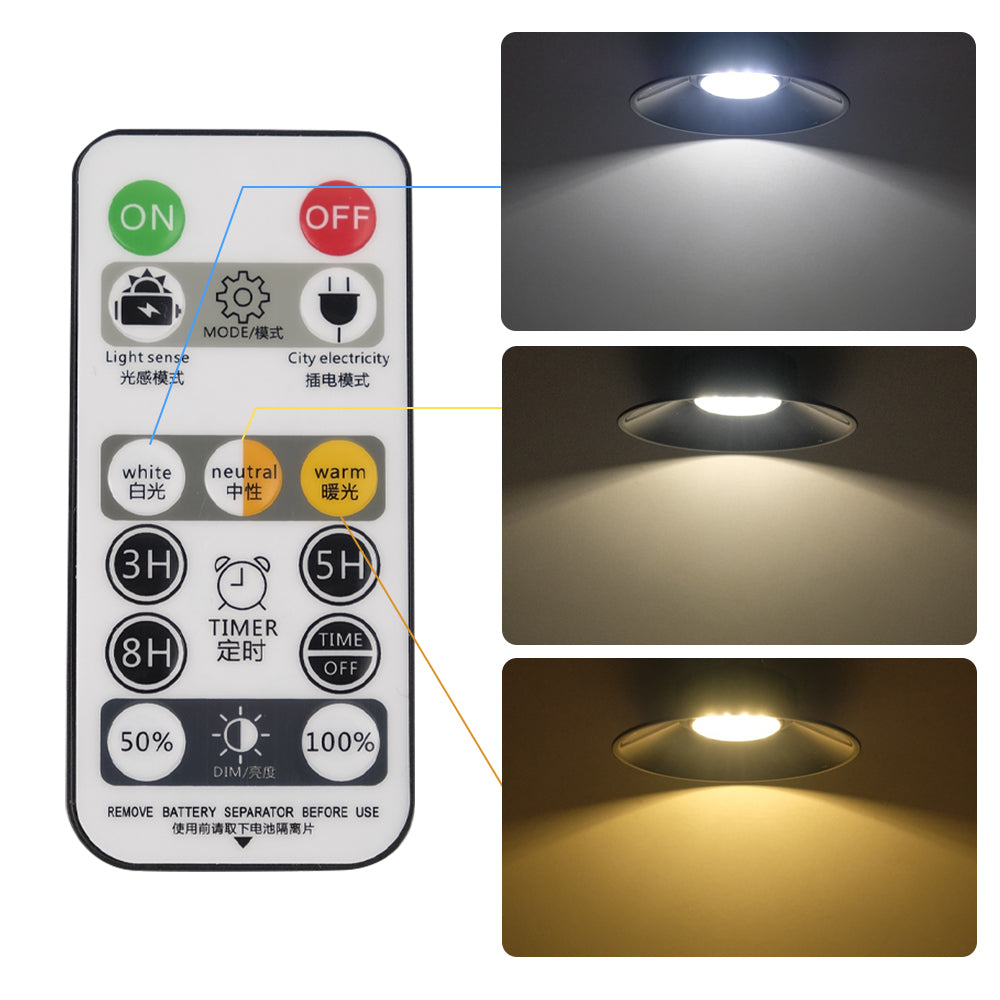 Lampă solara suspendata, cu telecomanda, 90 Lm/W Imagine secundară a produsului
