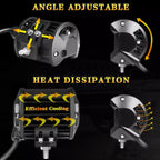 Set 2 Proiectoare LED Auto Off Road, 20 LED-uri, 60W, Dreptunghiulare