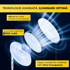 Aplica LED 100W, 200W sau 300W cu Panou Solar, Interior/Exterior, Plafoniera Patrata, Lumina Rece/Calda