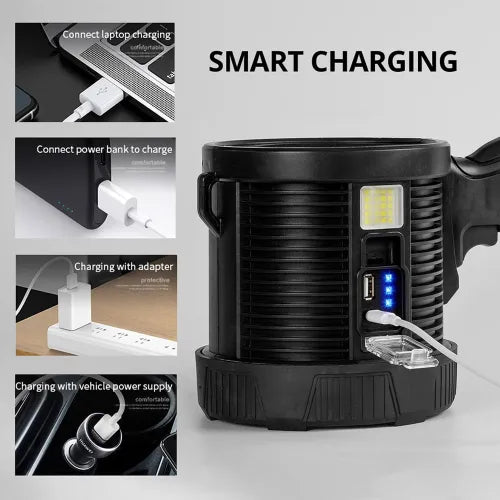 Lanterna solara LED, portabila, 6 moduri de lumina, 3 filtre de culoare