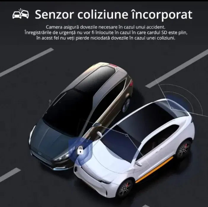 Camera auto dubla, Full HD, Rezolutie 1080p pentru Siguranța Casei