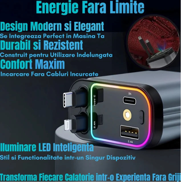 Încărcător Auto Retractabil 4-in-1 Fast Charge, 2 Cabluri Retractabile Lightning & Type-C, Iluminare RGB
