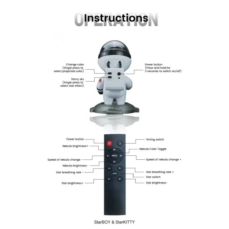 Lampă de proiectie Astronaut Starlight cu temporizator – Metaverse Star Boy