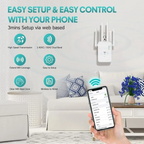Amplificator retea, Router, WIFI Repeater, Booster, Extender, Dual Band, Gigabit, 1200MB