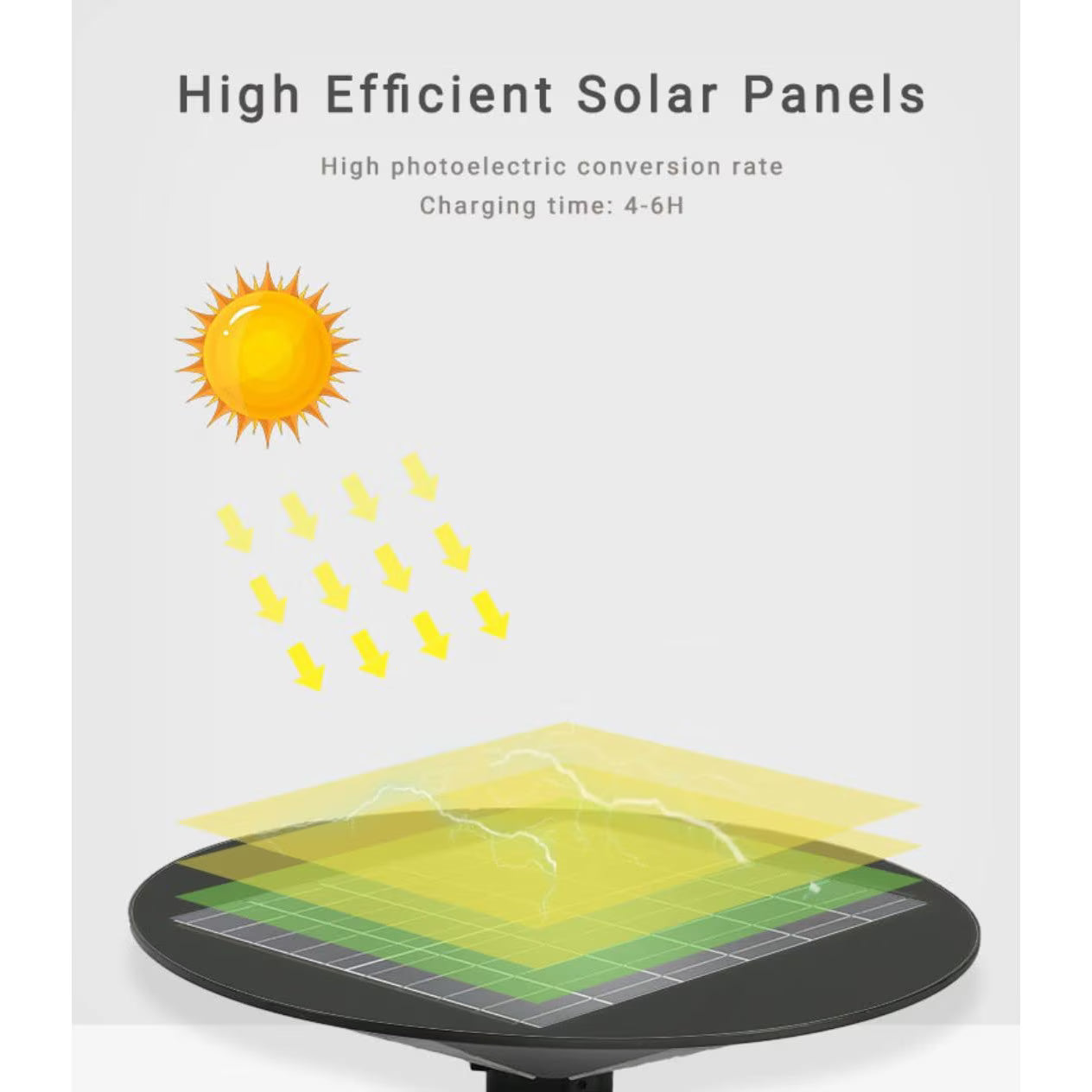 Lampă solara LED 200W, iluminare inteligenta in 3 culori, telecomanda si stalp inclus