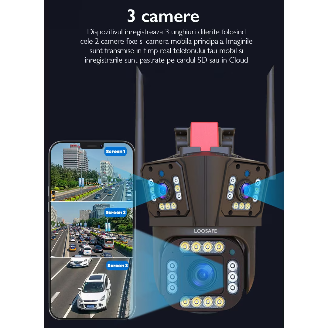 Cameră de supraveghere Tripla WIFI, 12MP, Exterior/Interior