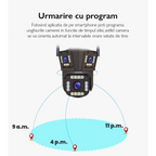 Cameră de supraveghere Tripla WIFI, 12MP, Exterior/Interior