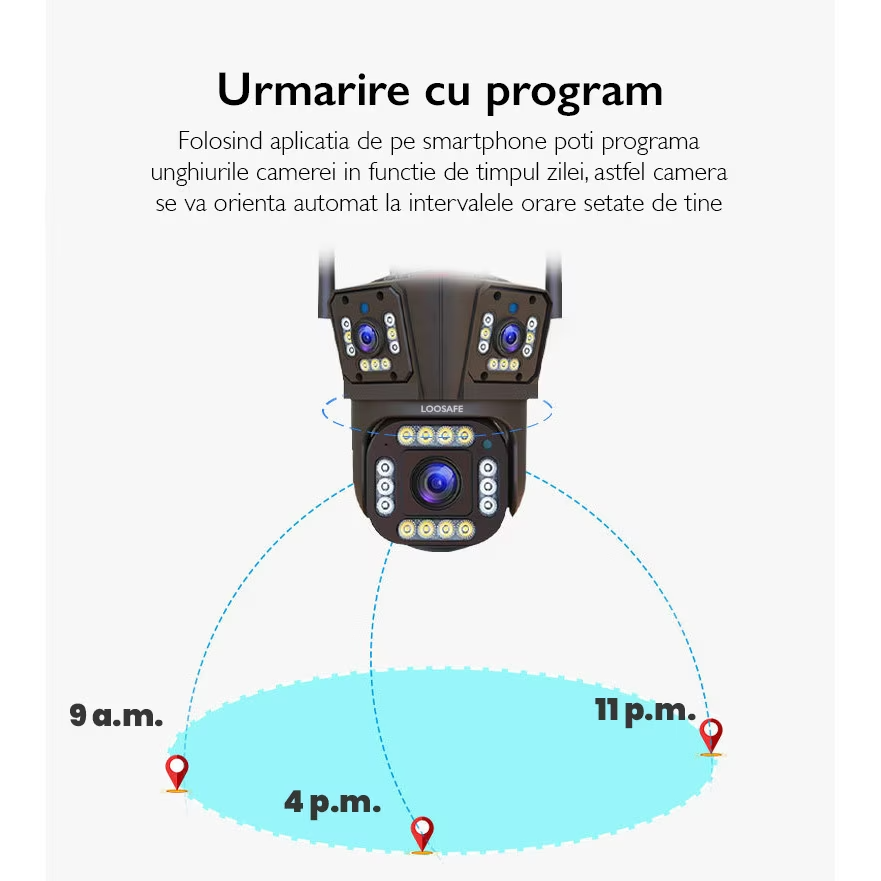 Cameră de supraveghere Tripla WIFI, 12MP, Exterior/Interior