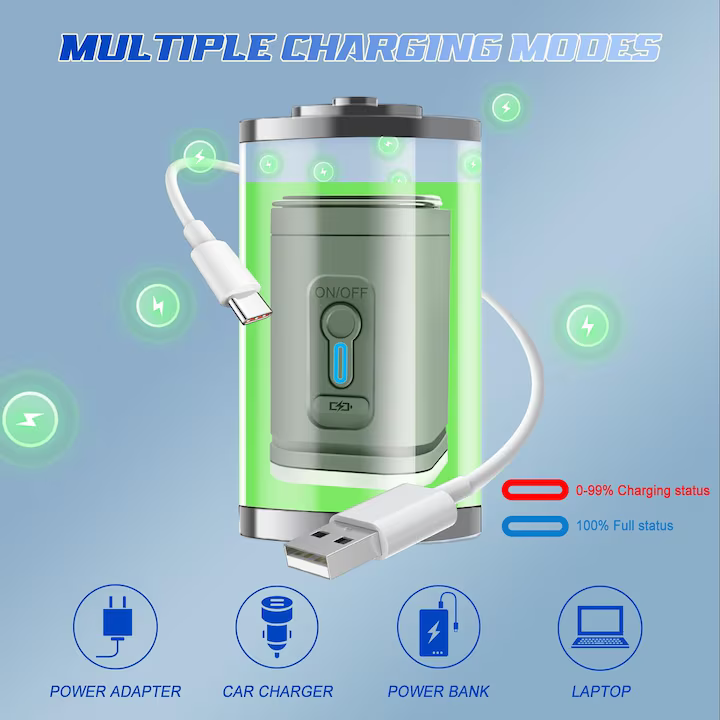 Pompa de aer electrică portabilă cu lanternă LED – 3 moduri luminoase, 5 duze, USB reîncărcabilă