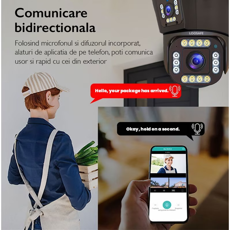 Cameră de supraveghere Tripla WIFI, 12MP, Exterior/Interior